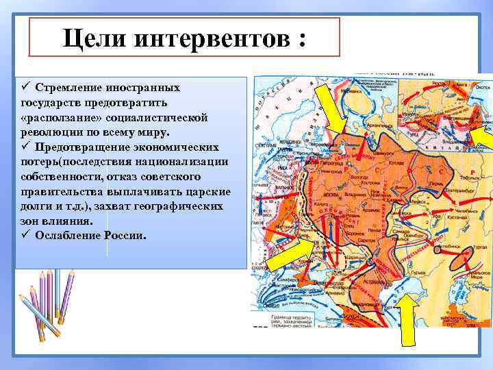 Цели интервентов : ü Стремление иностранных государств предотвратить «расползание» социалистической революции по всему миру.