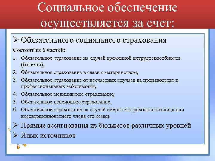 Социальное обеспечение осуществляется за счет: Ø Обязательного социального страхования Состоит из 6 частей: 1.