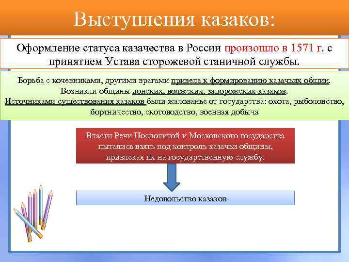 Выступления казаков: Оформление статуса казачества в России произошло в 1571 г. с принятием Устава