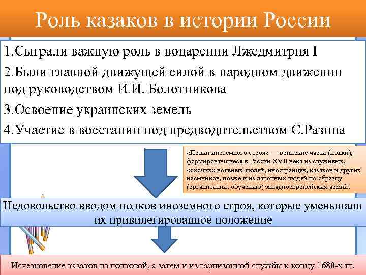 Роль казаков в истории России 1. Сыграли важную роль в воцарении Лжедмитрия I 2.