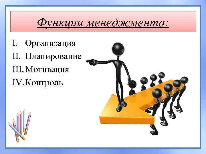 Функции менеджмента: I. Организация II. Планирование III. Мотивация IV. Контроль 