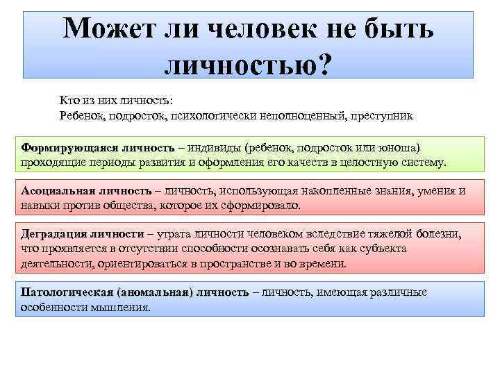 Кого можно считать человеком. Может ли человек не быть личностью. А может ли человек быть личностью. Всякий ли человек личность. Кто не является личностью.