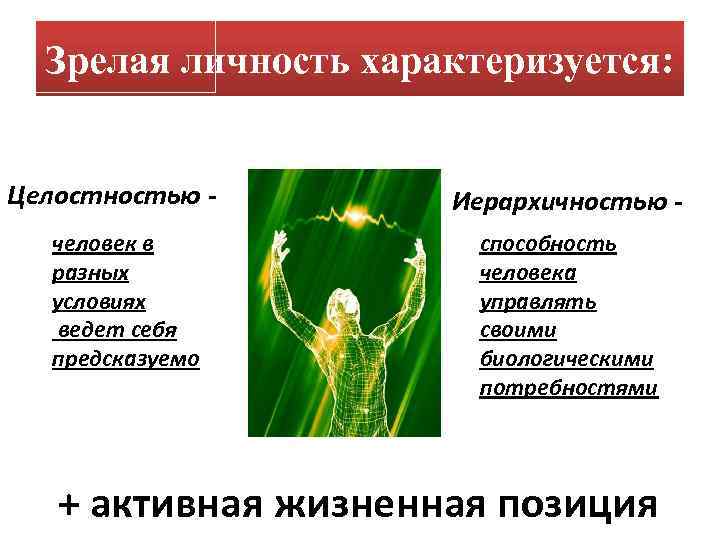 Личность характеризует индивидуальность человека. Потенциалы личности в психологии. Целостную личность характеризуют:. Рисунок характеризующий личность. Зрелость личности.