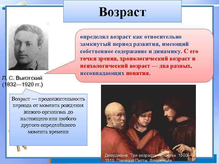 Возраст Л. С. Выготский (1832— 1920 гг. ) определял возраст как относительно замкнутый период