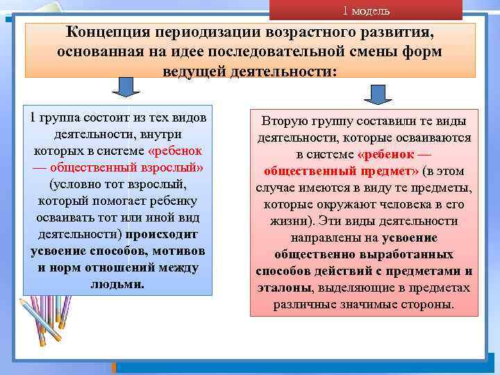 1 модель Концепция периодизации возрастного развития, основанная на идее последовательной смены форм ведущей деятельности: