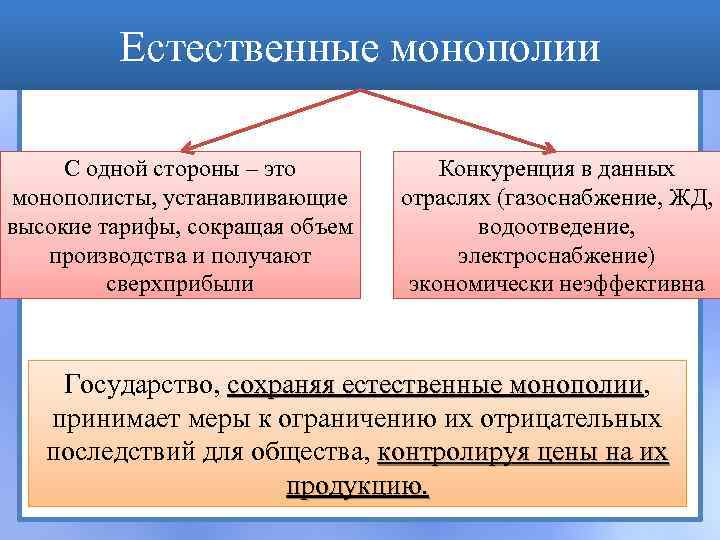 Естественные монополии С одной стороны – это монополисты, устанавливающие высокие тарифы, сокращая объем производства