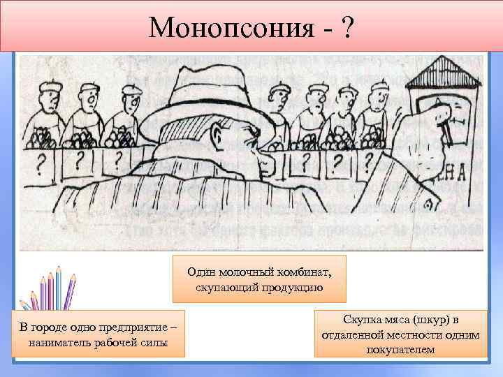 Монопсония - ? Один молочный комбинат, скупающий продукцию В городе одно предприятие – наниматель