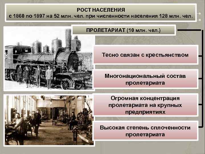 РОСТ НАСЕЛЕНИЯ с 1860 по 1897 на 52 млн. чел. при численности населения 128