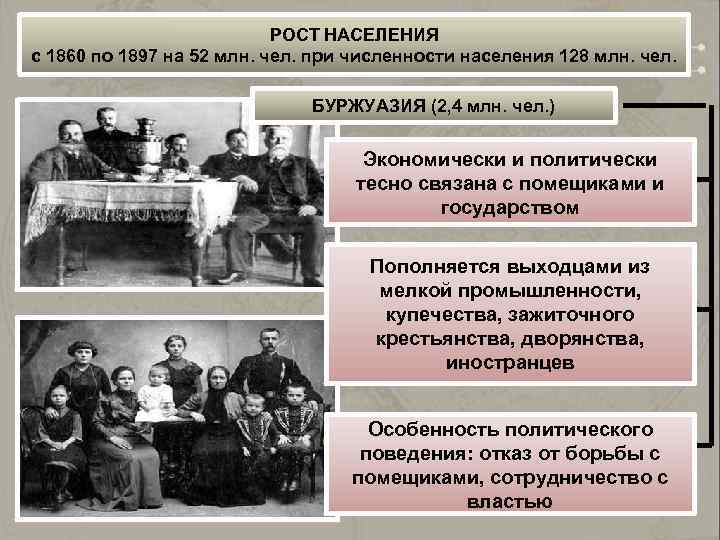 РОСТ НАСЕЛЕНИЯ с 1860 по 1897 на 52 млн. чел. при численности населения 128