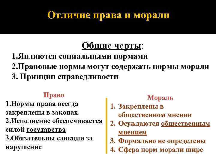 Отличие права и морали Общие черты: 1. Являются социальными нормами 2. Правовые нормы могут