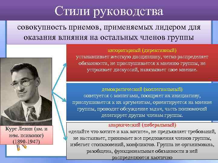 Стили руководства совокупность приемов, применяемых лидером для оказания влияния на остальных членов группы авторитарный