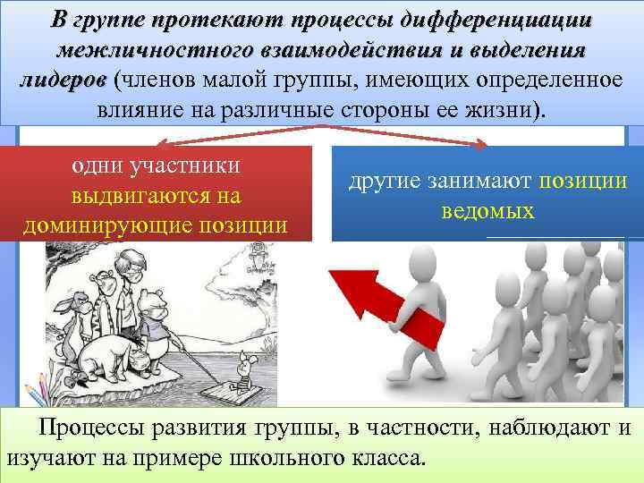 В группе протекают процессы дифференциации межличностного взаимодействия и выделения лидеров (членов малой группы, имеющих
