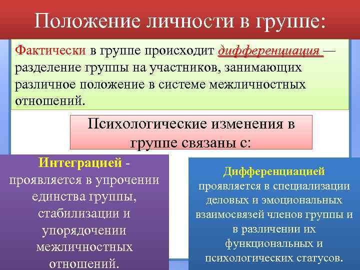 Положение личности в группе: Фактически в группе происходит дифференциация — дифференциация разделение группы на