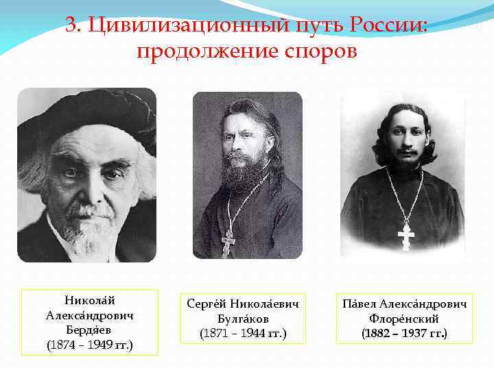 3. Цивилизационный путь России: продолжение споров Никола й Алекса ндрович Бердя ев (1874 –