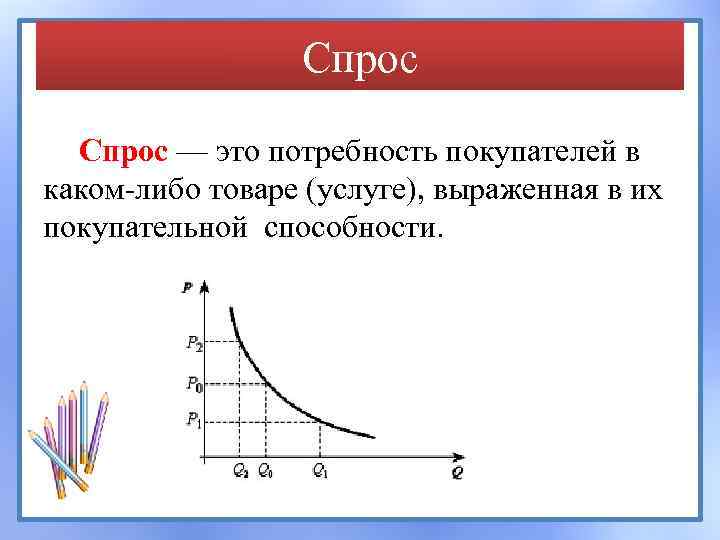 Спрос — это потребность покупателей в каком-либо товаре (услуге), выраженная в их покупательной способности.