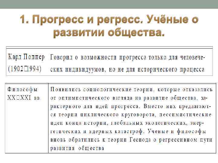 Цель общественного прогресса. Проблема общественного прогресса план. Проблемы общественного прогресса Прогресс и регресс. Прогресс и регресс план. Общественный Прогресс план ЕГЭ Обществознание.