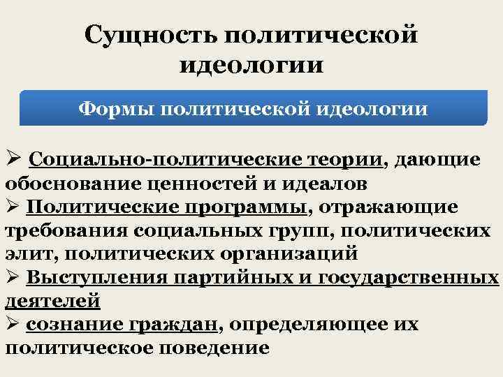 Сущность политической идеологии Формы политической идеологии Ø Социально-политические теории, дающие обоснование ценностей и идеалов