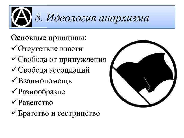 8. Идеология анархизма Основные принципы: ü Отсутствие власти ü Свобода от принуждения ü Свобода