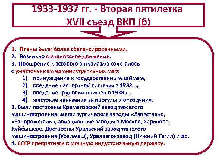 1933 -1937 гг. - Вторая пятилетка XVII съезд ВКП (б) 1. Планы были более