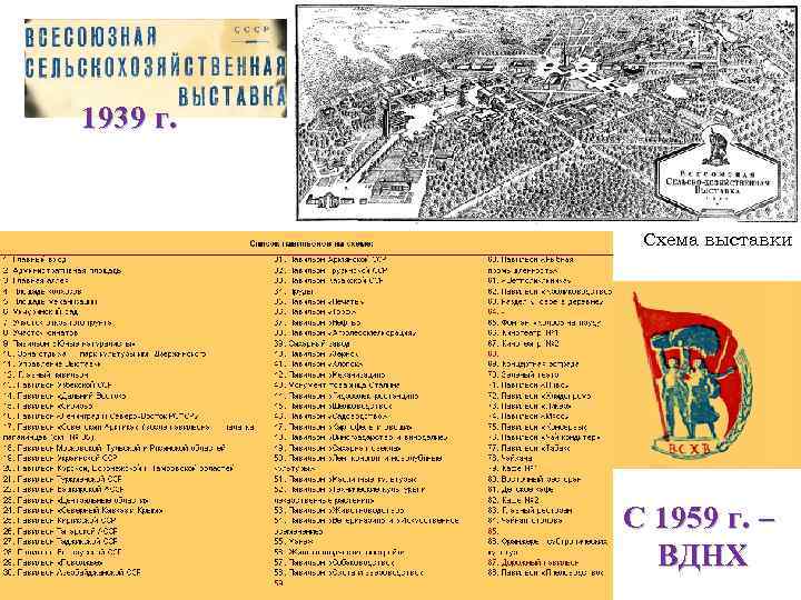 1939 г. Схема выставки С 1959 г. – ВДНХ 