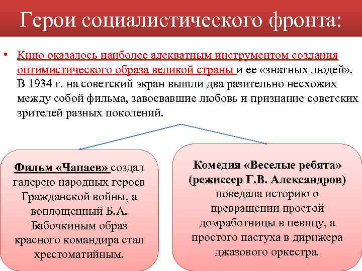 Герои социалистического фронта: • Кино оказалось наиболее адекватным инструментом создания оптимистического образа великой страны