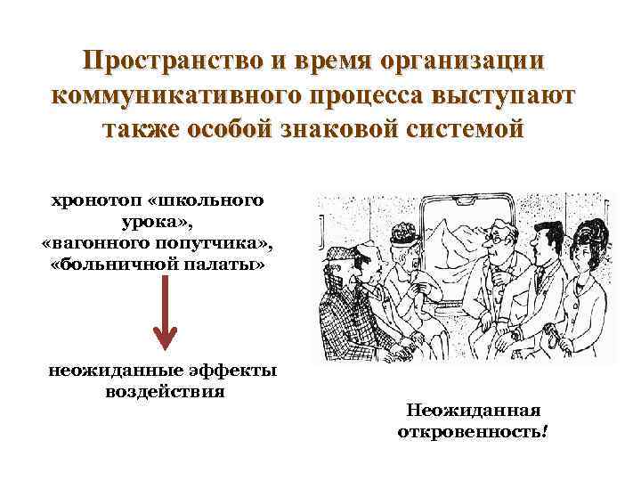 Пространство и время организации коммуникативного процесса выступают также особой знаковой системой хронотоп «школьного урока»