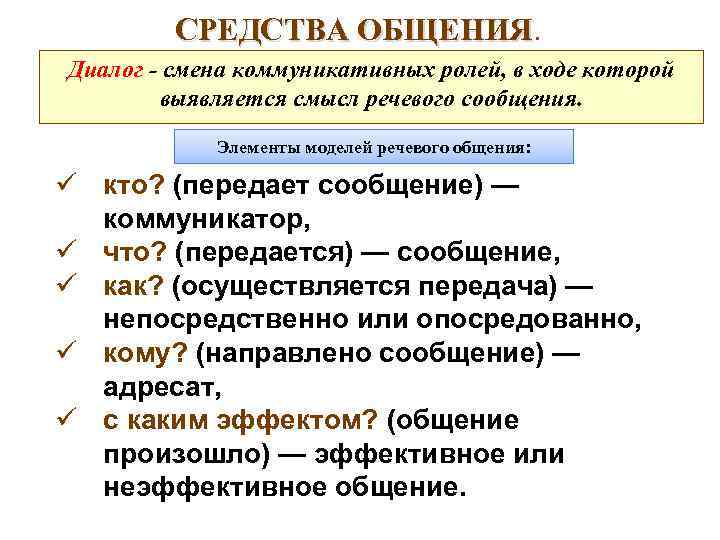 СРЕДСТВА ОБЩЕНИЯ Диалог - смена коммуникативных ролей, в ходе которой выявляется смысл речевого сообщения.