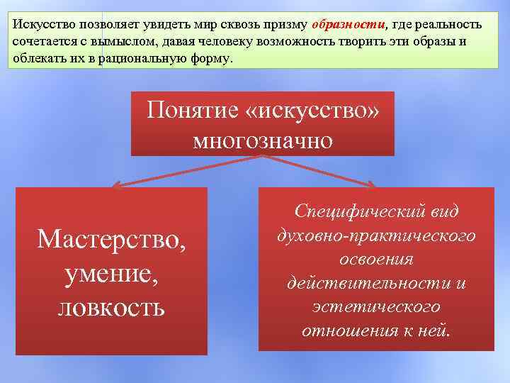 Искусство позволяет увидеть мир сквозь призму образности, где реальность сочетается с вымыслом, давая человеку