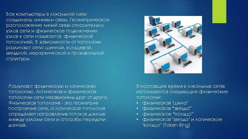 Все компьютеры в локальной сети соединены линиями связи. Геометрическое расположение линий связи относительно узлов