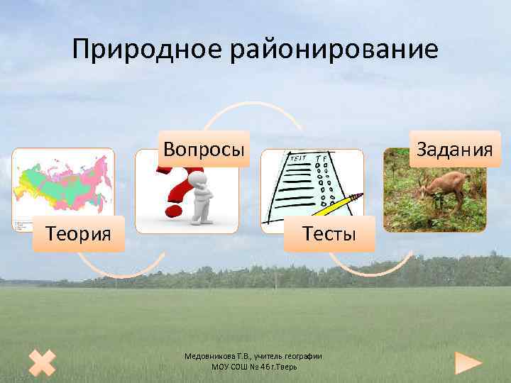 Природное районирование Вопросы Теория Задания Тесты Медовникова Т. В. , учитель географии МОУ СОШ