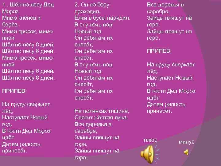 Мимо кленов и берез шел по лесу. Шёл по лесу дед Мороз текст. Стих шел по лесу дед. Шёл по лесу дед Мороз мимо клёнов. Стих шел по лесу дед Мороз.