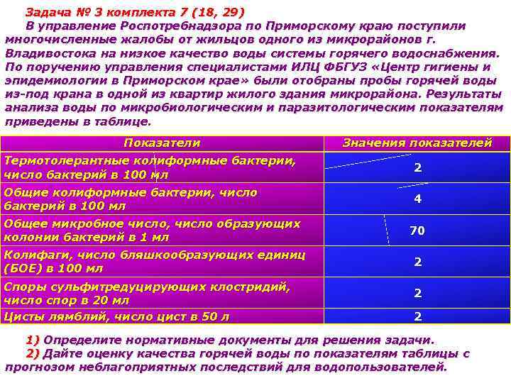 Задача № 3 комплекта 7 (18, 29) В управление Роспотребнадзора по Приморскому краю поступили
