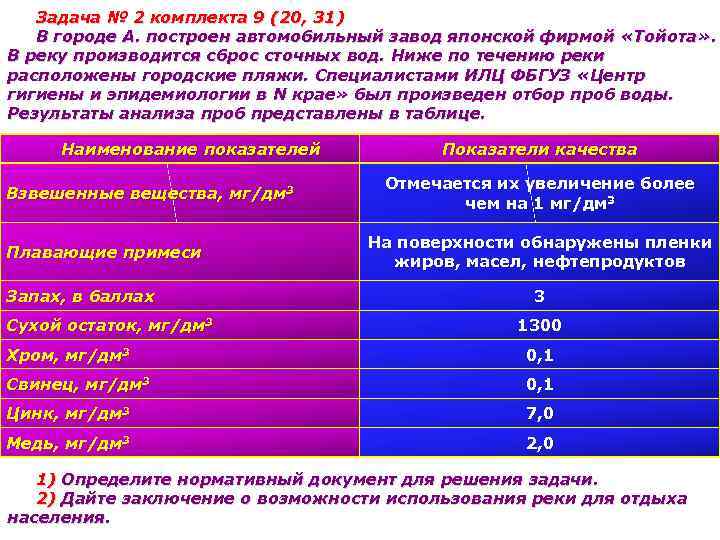 Задача № 2 комплекта 9 (20, 31) В городе А. построен автомобильный завод японской