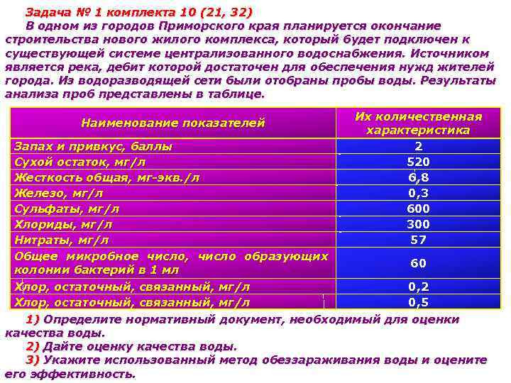 Задача № 1 комплекта 10 (21, 32) В одном из городов Приморского края планируется