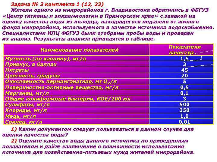 Задача № 3 комплекта 1 (12, 23) Жители одного из микрорайонов г. Владивостока обратились