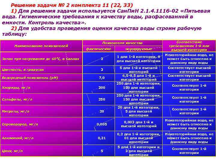 Решение задачи № 2 комплекта 11 (22, 33) 1) Для решения задачи используется Сан.