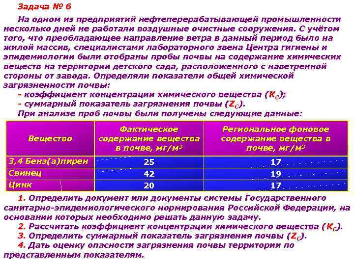 Задача № 6 На одном из предприятий нефтеперерабатывающей промышленности несколько дней не работали воздушные