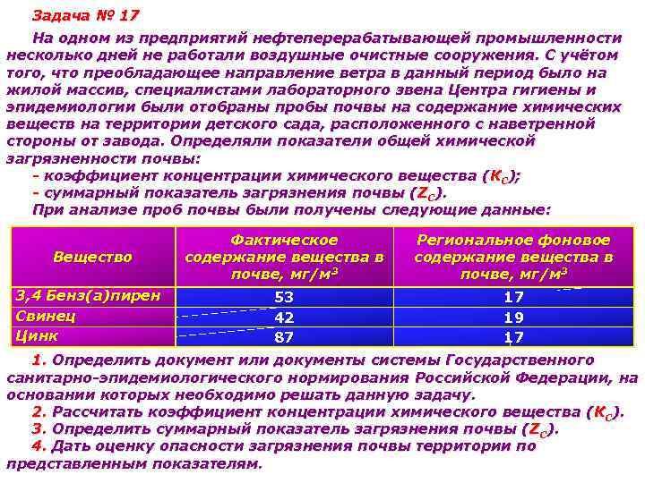 Задача № 17 На одном из предприятий нефтеперерабатывающей промышленности несколько дней не работали воздушные