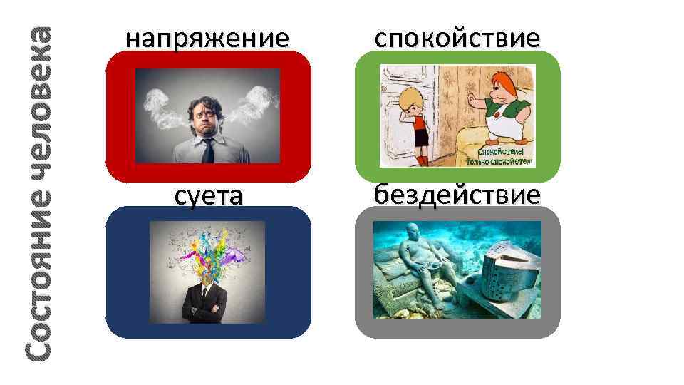 Виды ресурсов человека. Невосполнимые ресурсы человека. Ресурсы человека в психологии 12. Ресурсы человека внутренние и внешние таблица. Ресурс это в психологии.