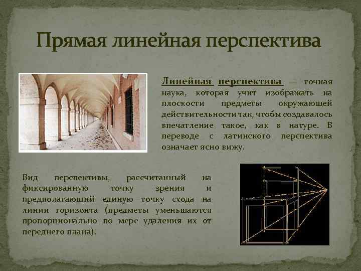 Обратная линейная перспектива рисунок