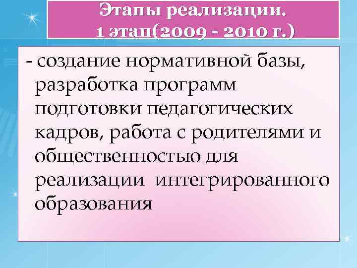 Этапы реализации. 1 этап(2009 - 2010 г. ) - создание нормативной базы, разработка программ