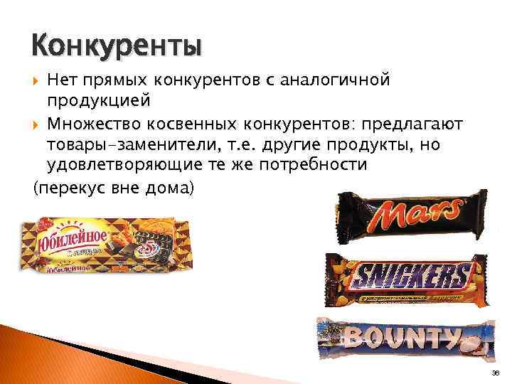Конкуренты Нет прямых конкурентов с аналогичной продукцией Множество косвенных конкурентов: предлагают товары-заменители, т. е.