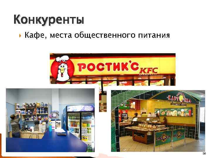 Конкуренты Кафе, места общественного питания 38 