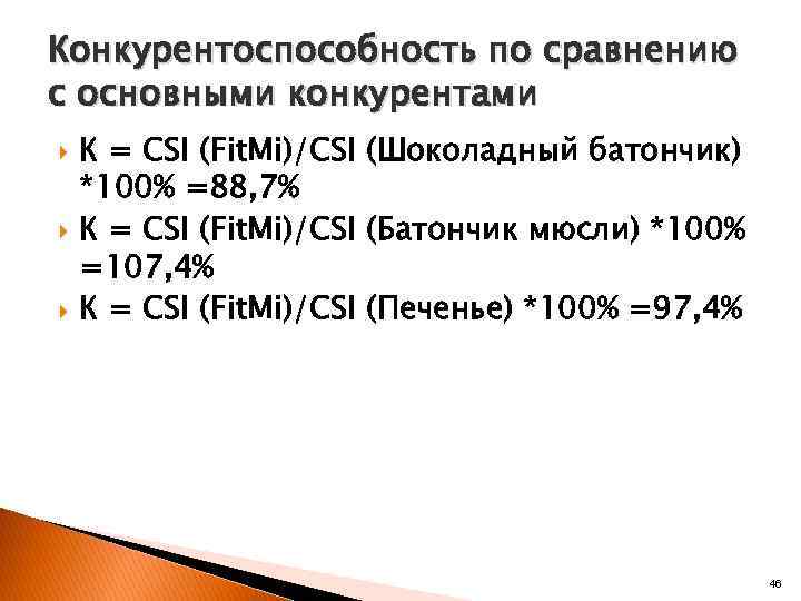 Конкурентоспособность по сравнению с основными конкурентами К = CSI (Fit. Mi)/CSI (Шоколадный батончик) *100%