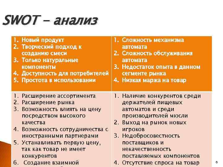 Swot анализ социально экономического развития. SWOT 8 анализ.