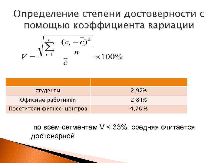Определение степени достоверности с помощью коэффициента вариации студенты 2, 92% Офисные работники 2, 81%