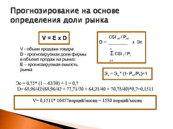 Прогнозирование на основе определения доли рынка V=Еx. D V - объем продажи товара D