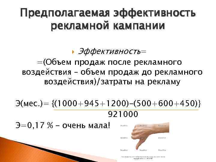 Предполагаемая эффективность рекламной кампании Эффективность= =(Объем продаж после рекламного воздействия – объем продаж до