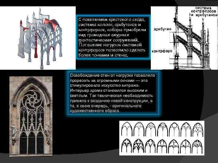 C появлением крестового свода, системы колонн, аркбутанов и контрфорсов, соборы приобрели вид громадных ажурных