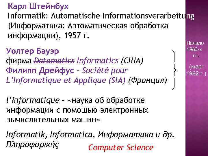 Карл Штейнбух Informatik: Automatische Informationsverarbeitung (Информатика: Автоматическая обработка информации), 1957 г. Уолтер Бауэр фирма